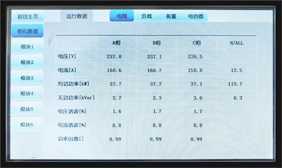 内图四