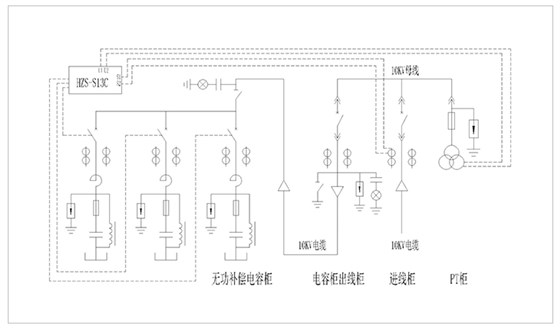 断路器