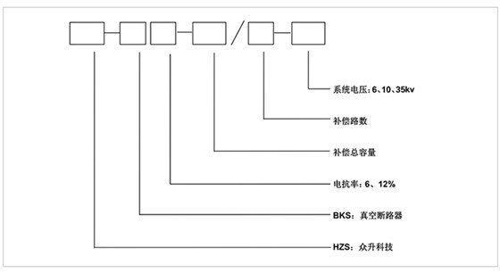 断路器