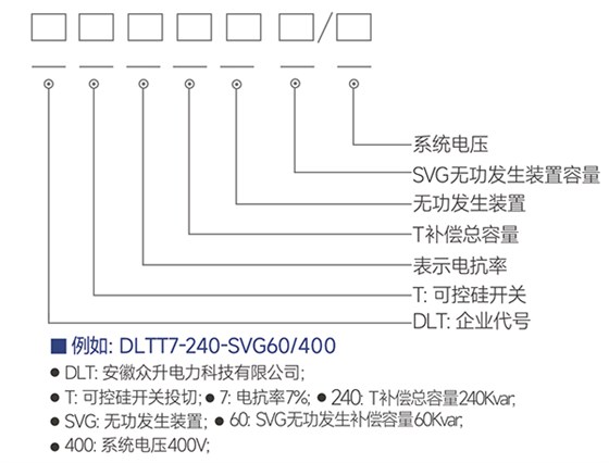内图三