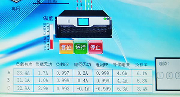 功率因数效果图