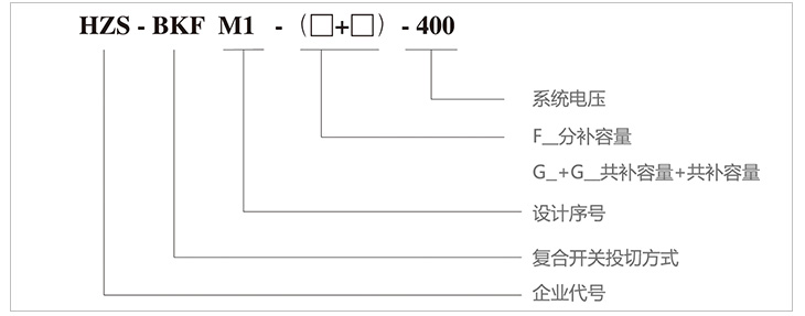 型号