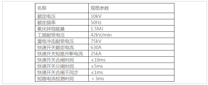 主要技术参数