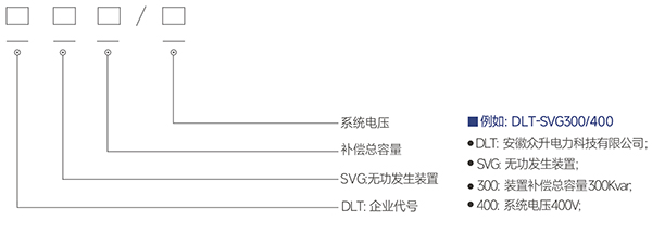内图五